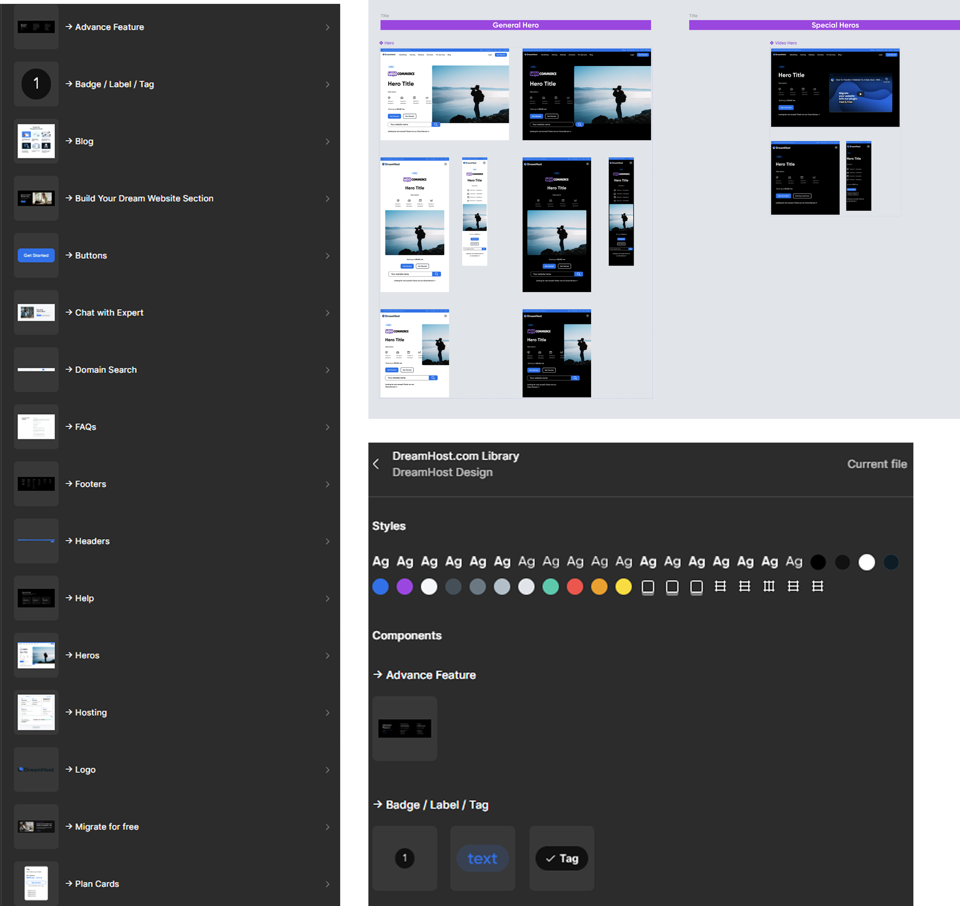 The DreamHost.com Figma library: a Components panel listing Advance Feature, Badge/Label/Tag, Blog, Buttons, Heros and more, alongside a Styles panel of typography and color tokens, plus a board of general and special hero variants